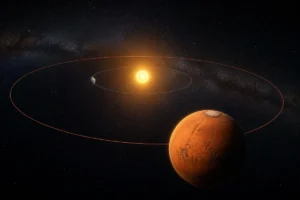 Combien de temps dure une année sur Mars